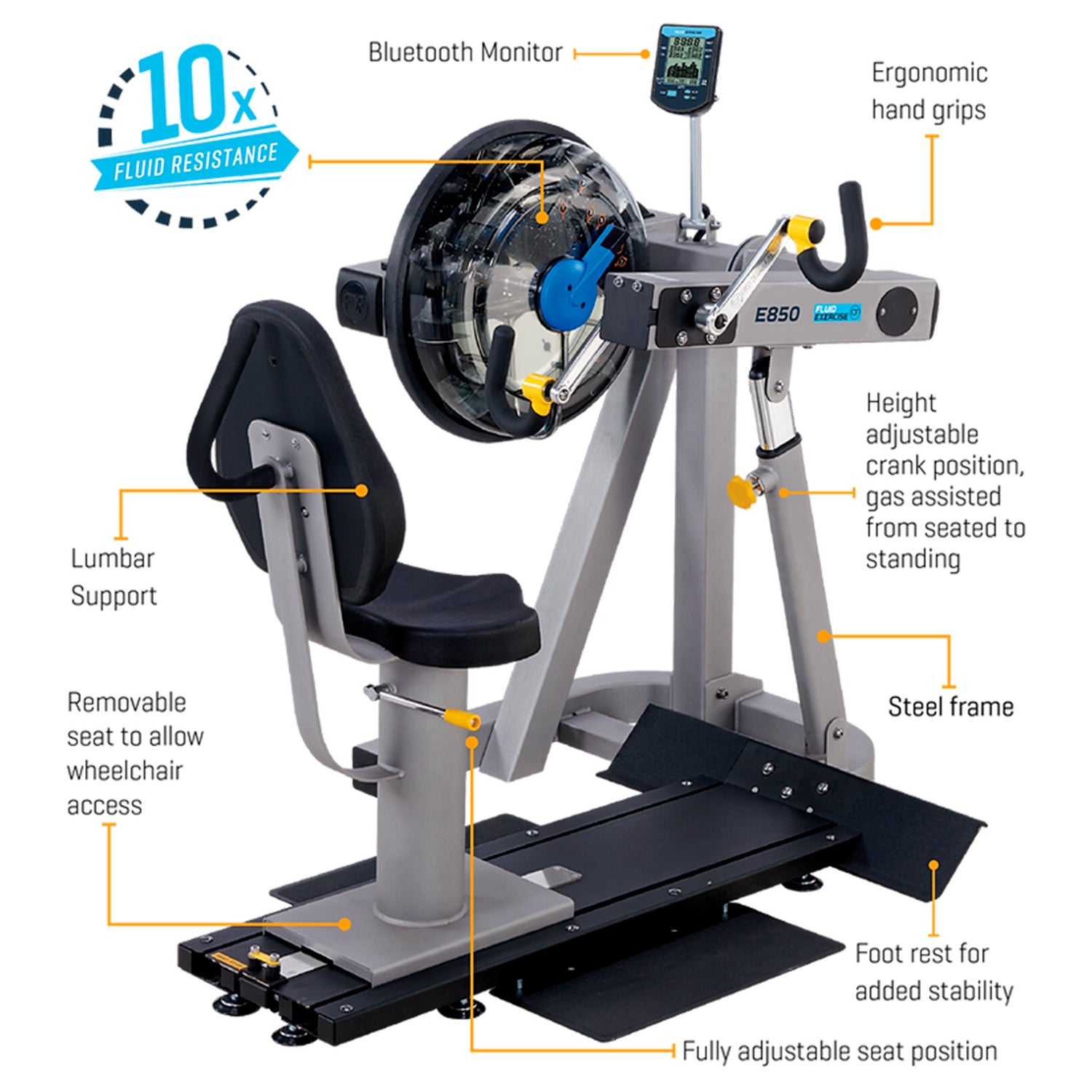 Fluid Exercise E850 UBE (Upper Body Ergometer) by First Degree