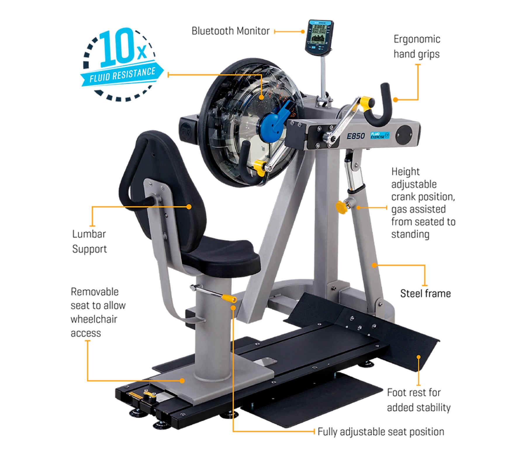 First Degree Fitness Fluid Exercise E850 UBE (Upper Body Ergometer)
