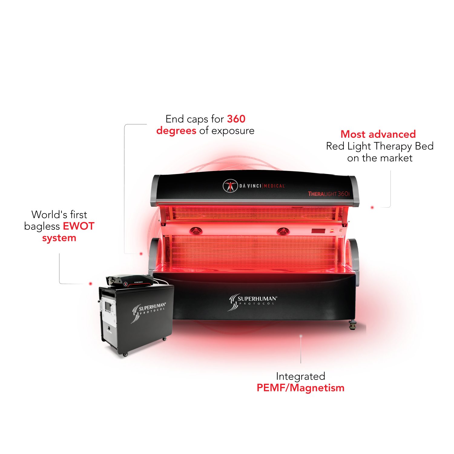 Superhuman System - Red Light Bed + PEMF + VO2 Pro Bagless EWOT