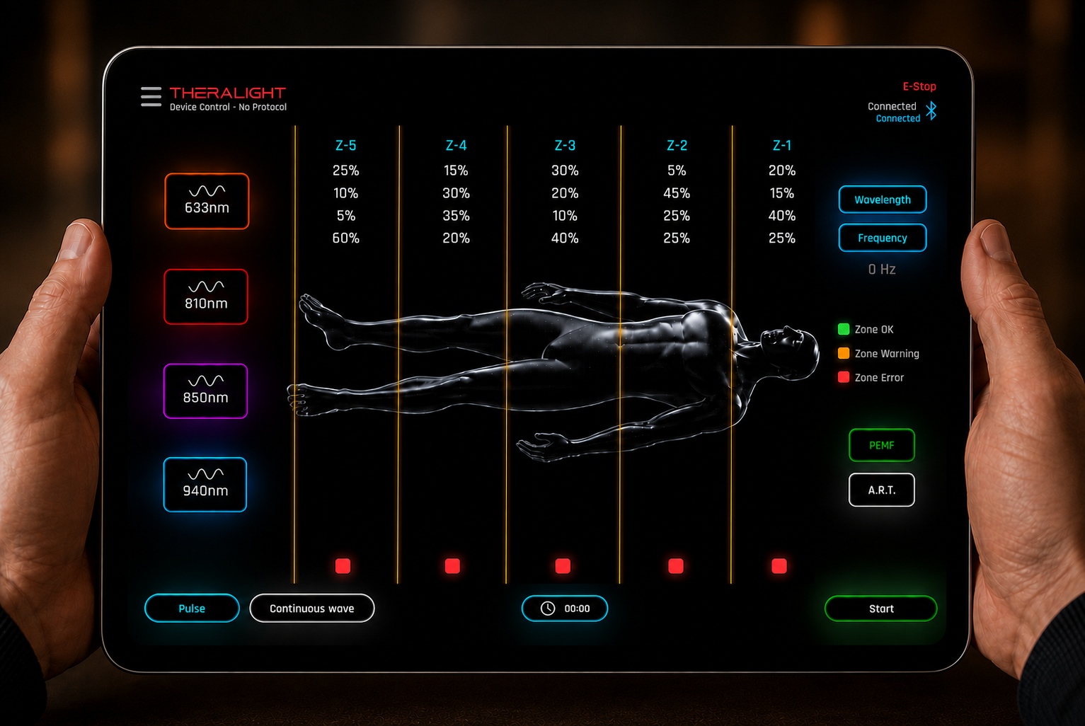 Multi-Zone controller showing five independently controlled treatment zones